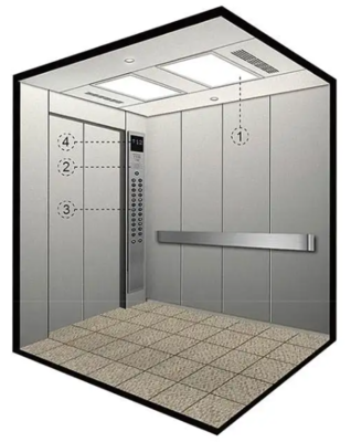 浅析别墅电梯的种类介绍